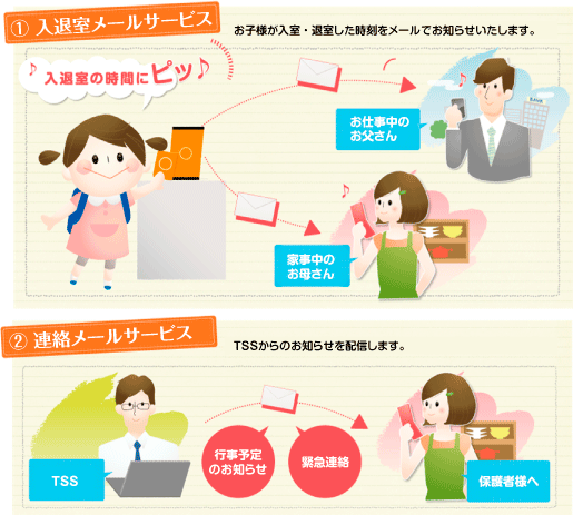 安心でんしょばと
