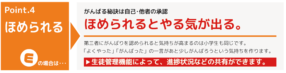 子供はほめられて成長する