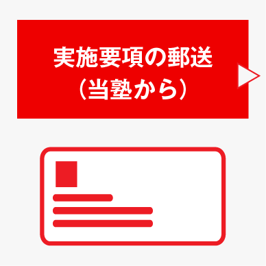 実施要項を郵送します