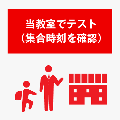 試験当日です